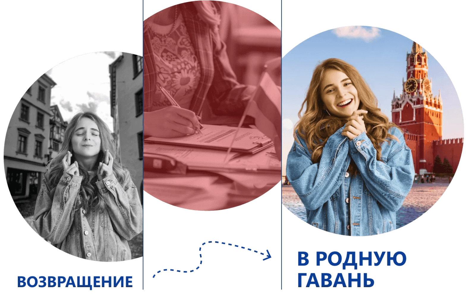 Скриншот с сайта агентства, предоставляющего услуги по репатриации