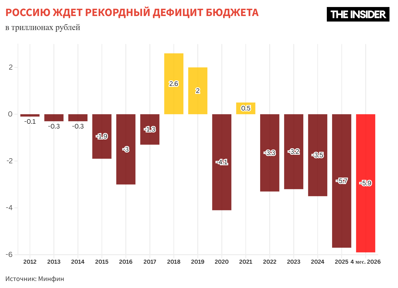 Изображение из галереи